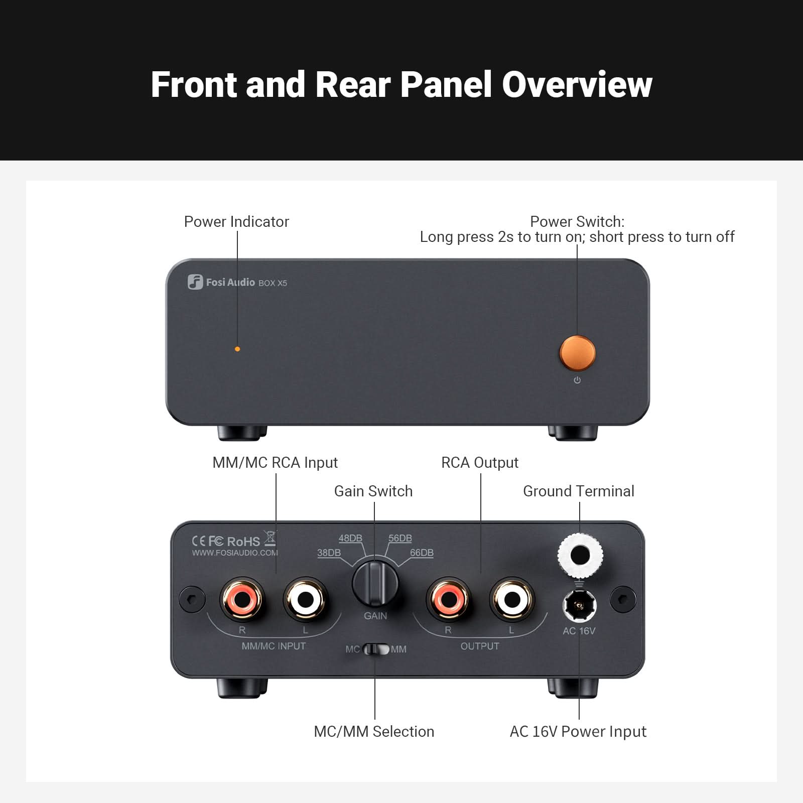 Fosi Audio Box X5 Phono Preamplifier