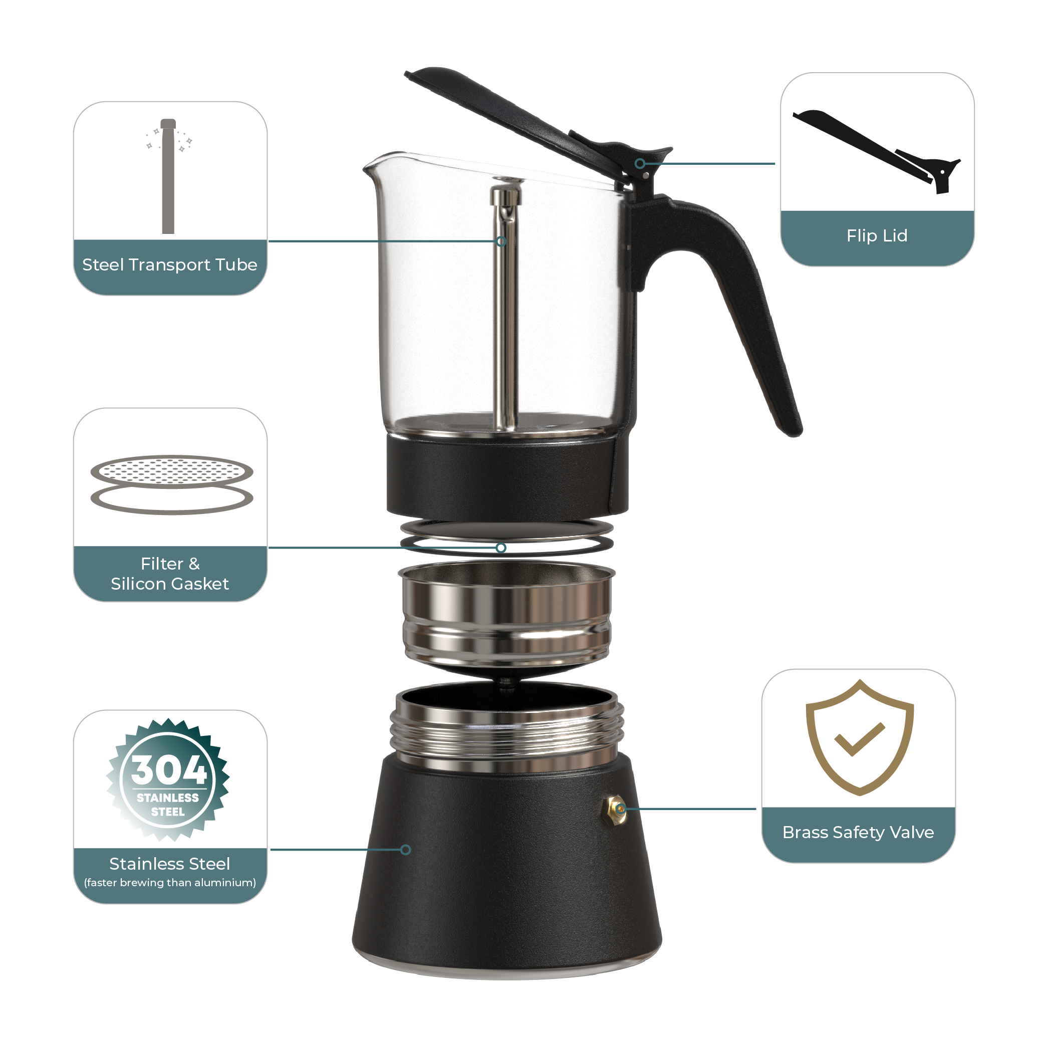 ClearBrew Moka Pot, Black