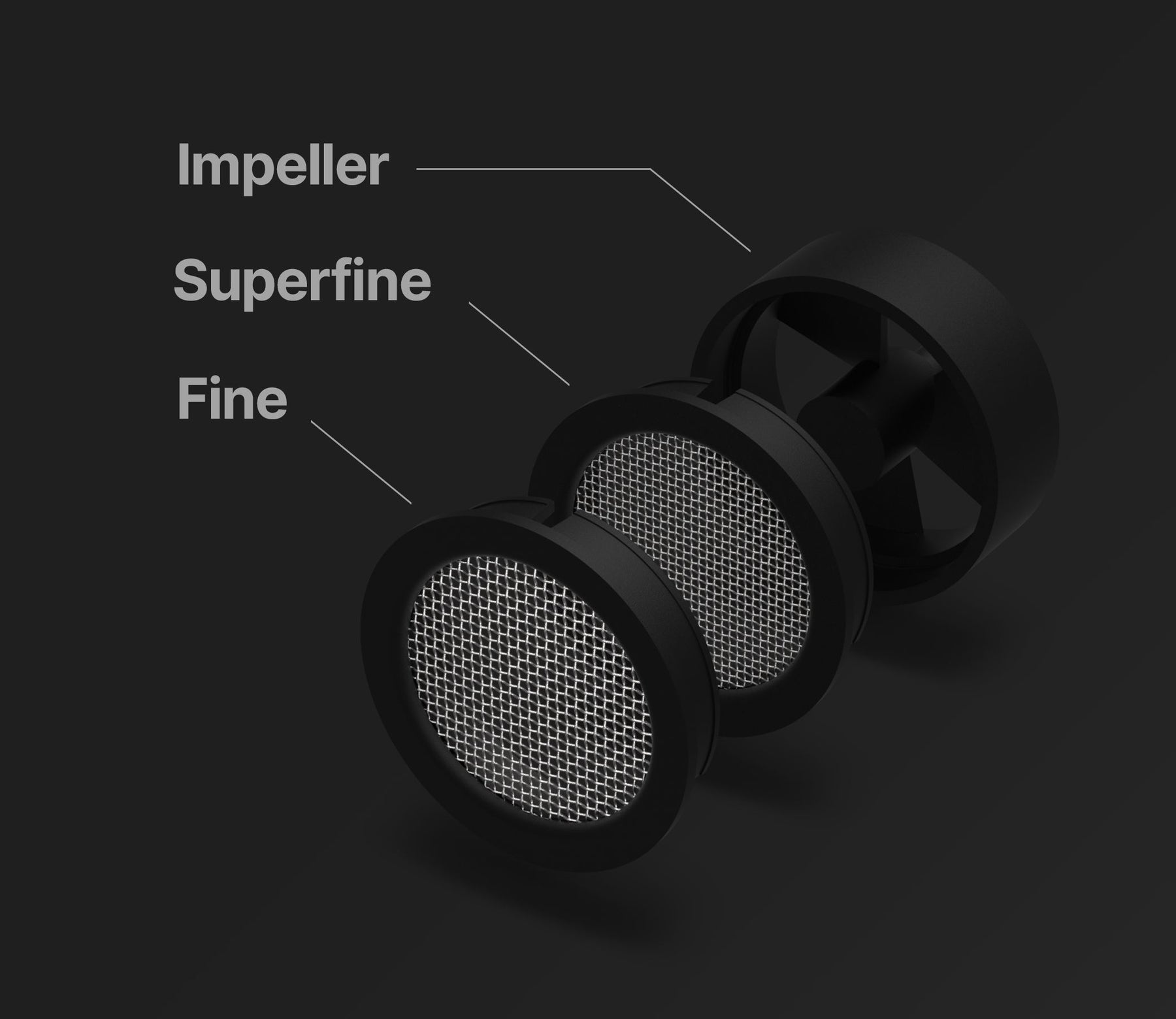 NanoFoamer Lithium Rechargeable Handheld Milk Foamer
