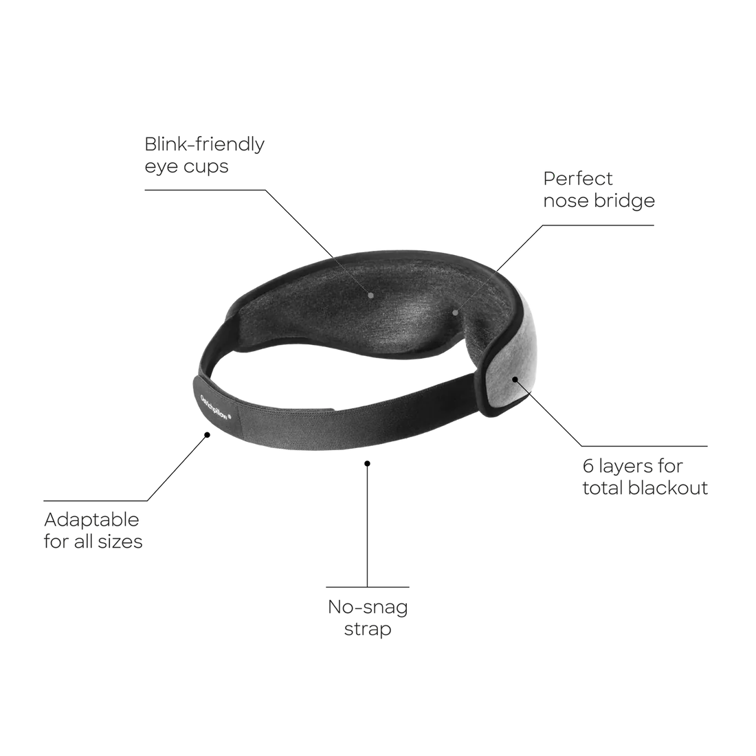 Eye Mask | Ostrichpillow - Wake Concept Store