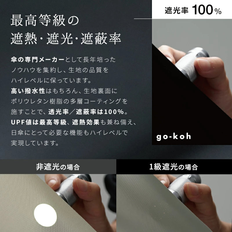 Wpc. Go-Koh 100% UV Protection Compact Automatic Umbrella