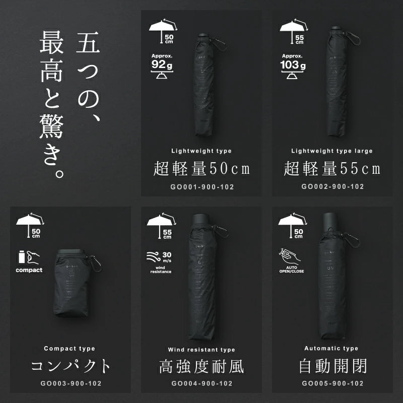 Wpc. Go-Koh 100% UV Protection Compact Automatic Umbrella
