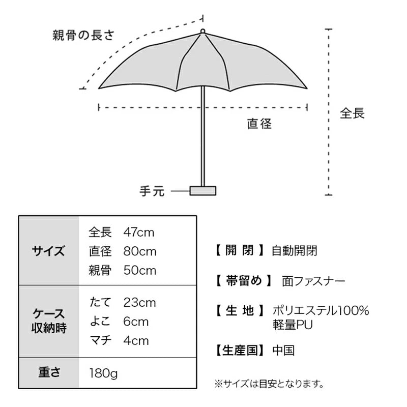 Wpc. Go-Koh 100% UV Protection Compact Automatic Umbrella