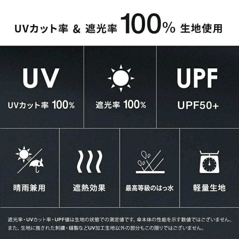 Wpc. Go-Koh 100% UV Protection Compact Automatic Umbrella