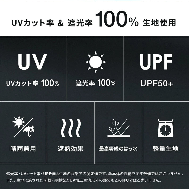 Wpc. Go-Koh 100% UV Protection Ultra-compact Umbrella