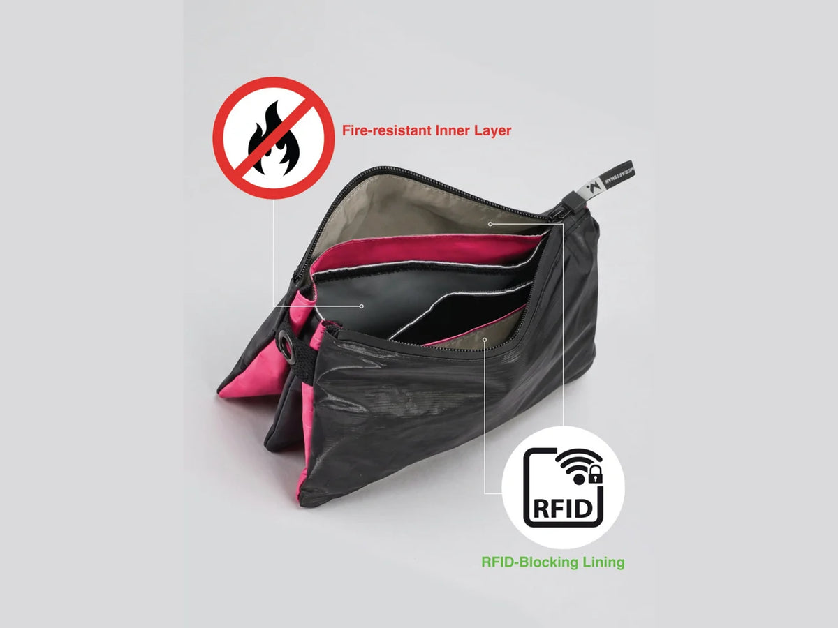 Trixie II Fire Resistant Travel Bag