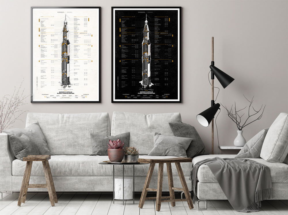 Saturn V Apollo Flight Configuration Redesigned Poster, White | Astrography - Wake Concept Store