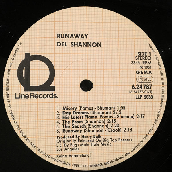 Del Shannon : Runaway (LP, Album, Mono, RE)