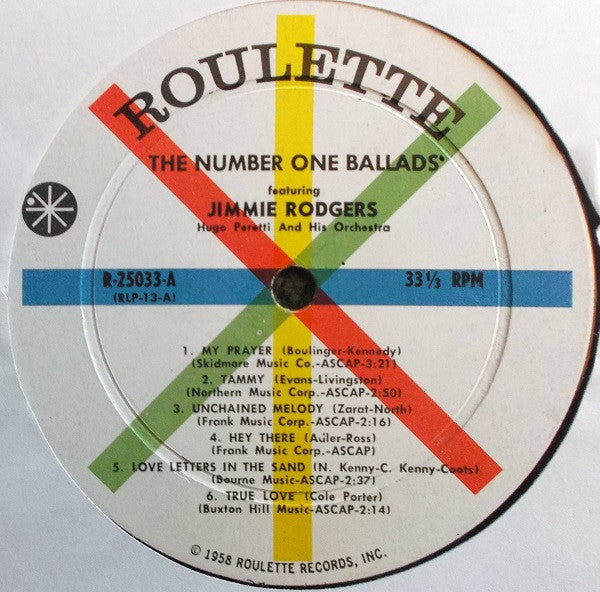 Jimmie Rodgers (2) : The Number One Ballads (LP, Album, Mono, RE)