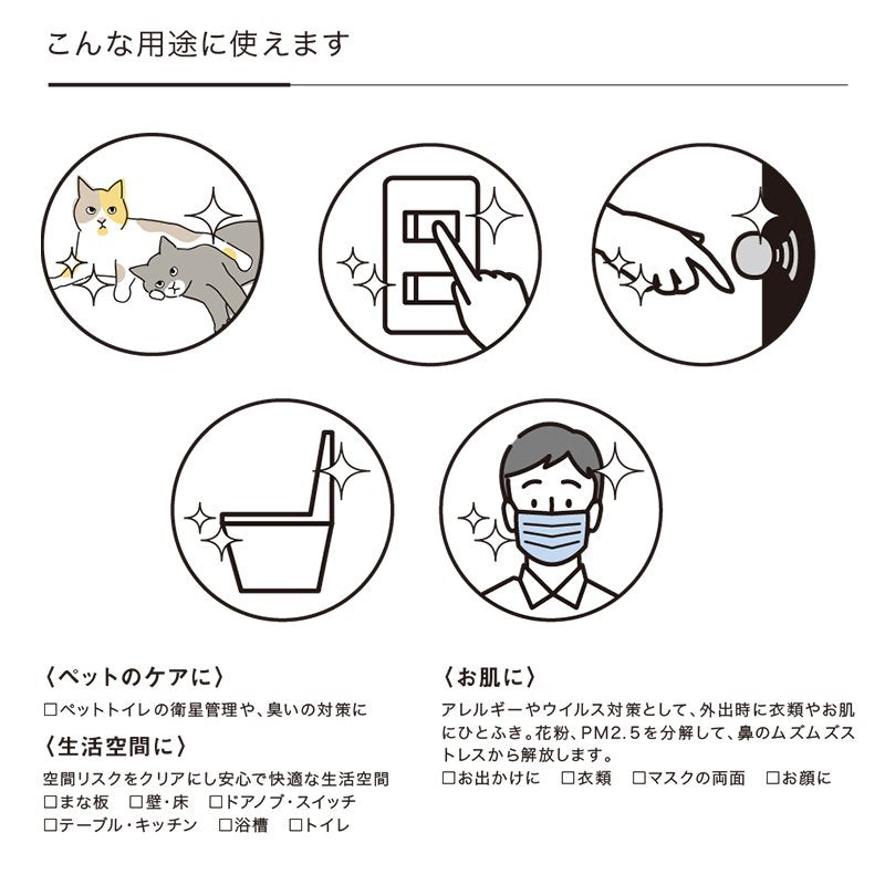 NanoAce - Liquid Household Photocatalyst Spray | NanoAce - Wake Concept Store