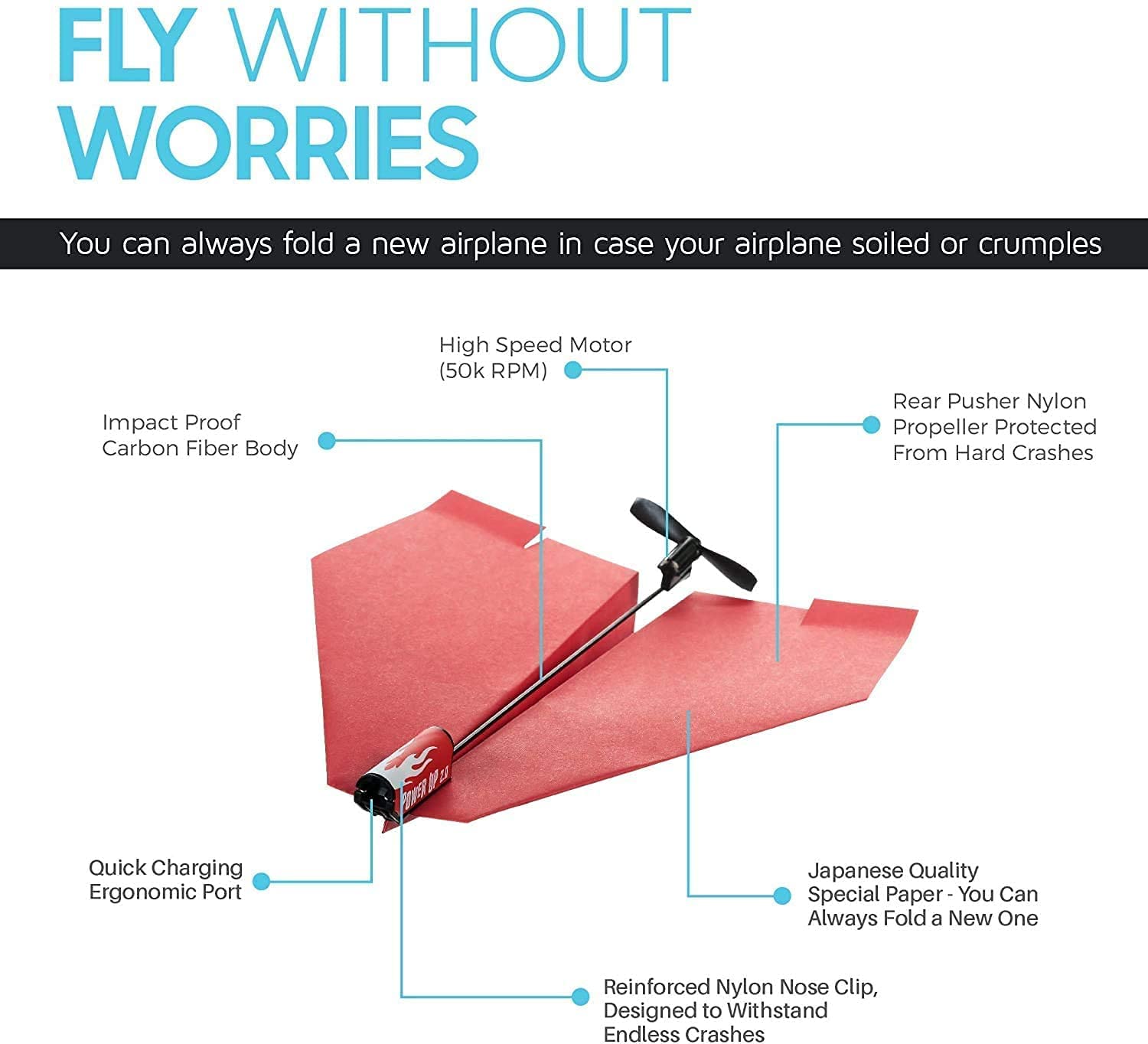 PowerUp 2.0 Electric Paper Airplane Conversion Kit | PowerUp - Wake Concept Store