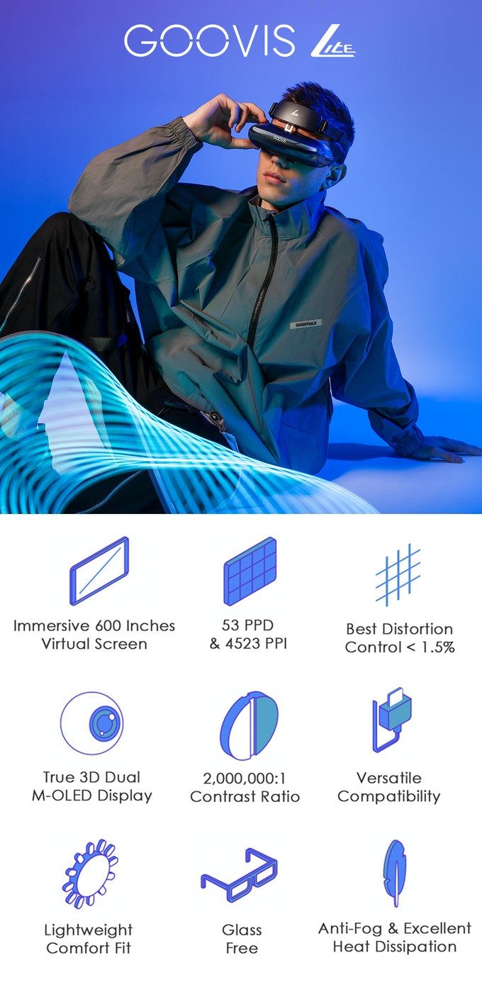 Goovis L1 Lite, Personal Cinema | Goovis - Wake Concept Store