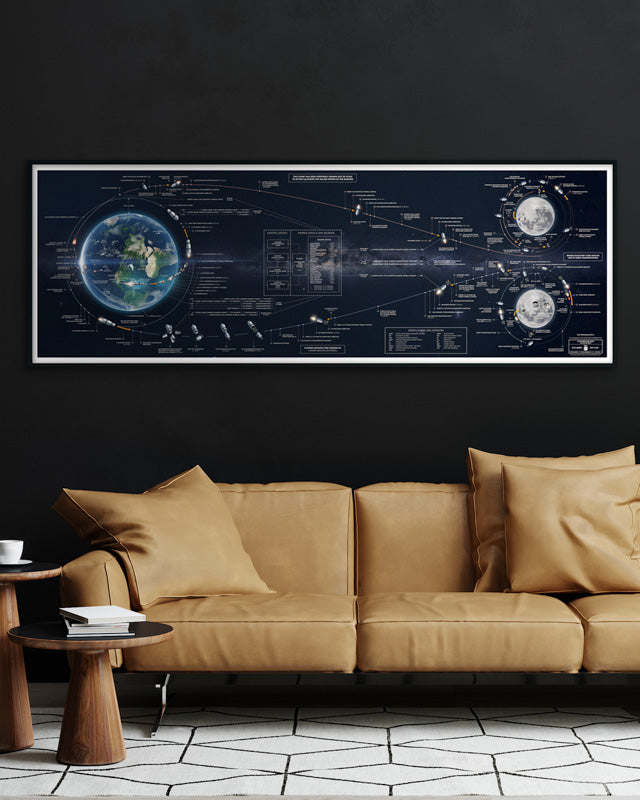 Apollo Flight Plan - Redesigned Poster | Astrography - Wake Concept Store