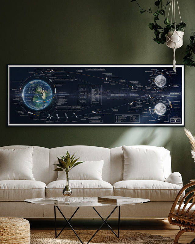 Apollo Flight Plan - Redesigned Poster | Astrography - Wake Concept Store