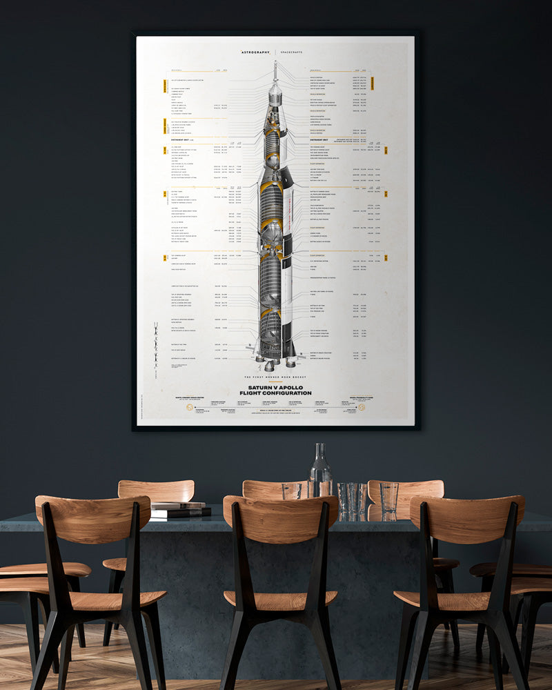 Saturn V Apollo Flight Configuration Redesigned Poster, White | Astrography - Wake Concept Store