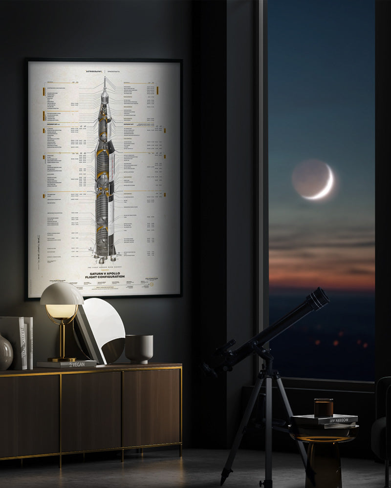 Saturn V Apollo Flight Configuration Redesigned Poster, White | Astrography - Wake Concept Store