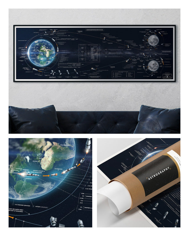 Apollo Flight Plan - Redesigned Poster | Astrography - Wake Concept Store