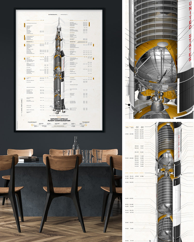 Saturn V Apollo Flight Configuration Redesigned Poster, White | Astrography - Wake Concept Store