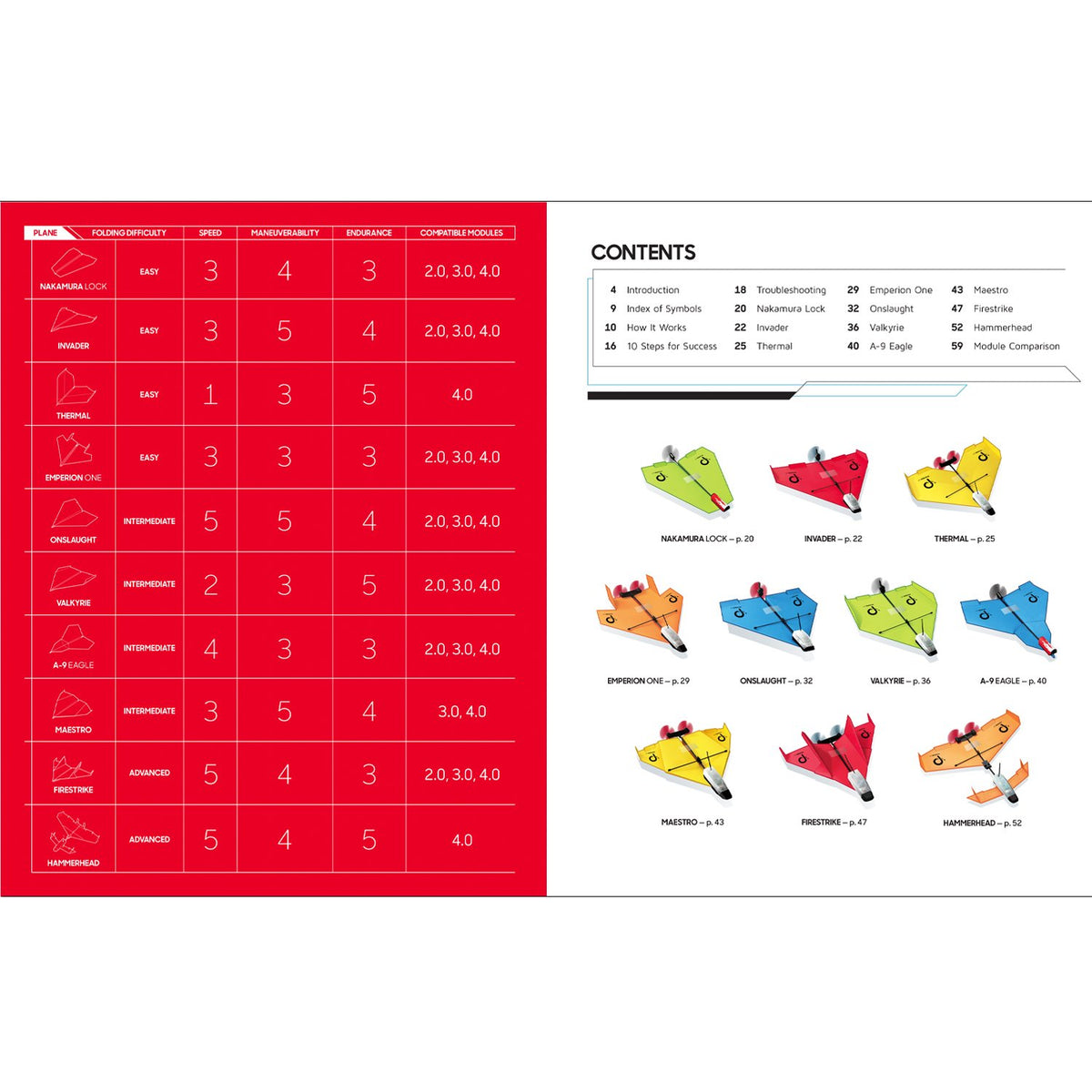 PowerUp Book | PowerUp - Wake Concept Store