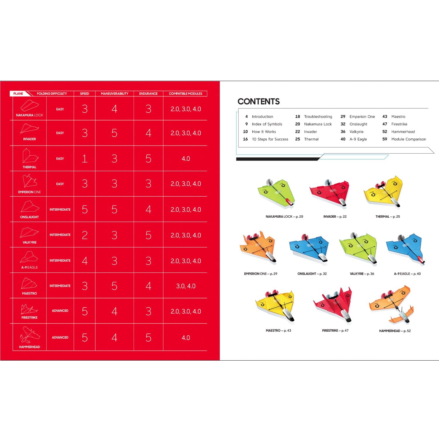 PowerUp Book | PowerUp - Wake Concept Store