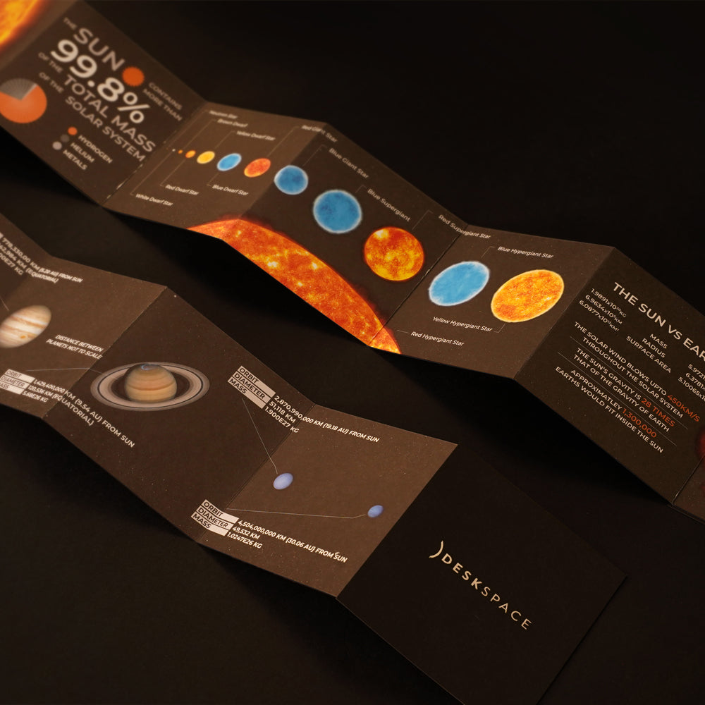 Solar Sun Mood Lamp | DeskSpace - Wake Concept Store