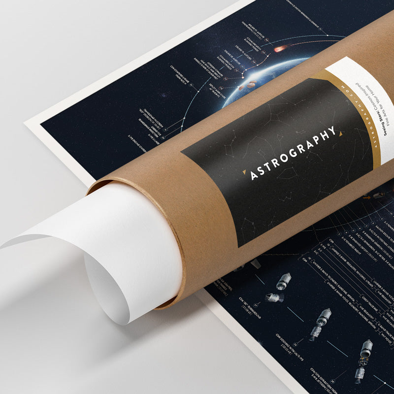 Apollo Flight Plan - Redesigned Poster | Astrography - Wake Concept Store