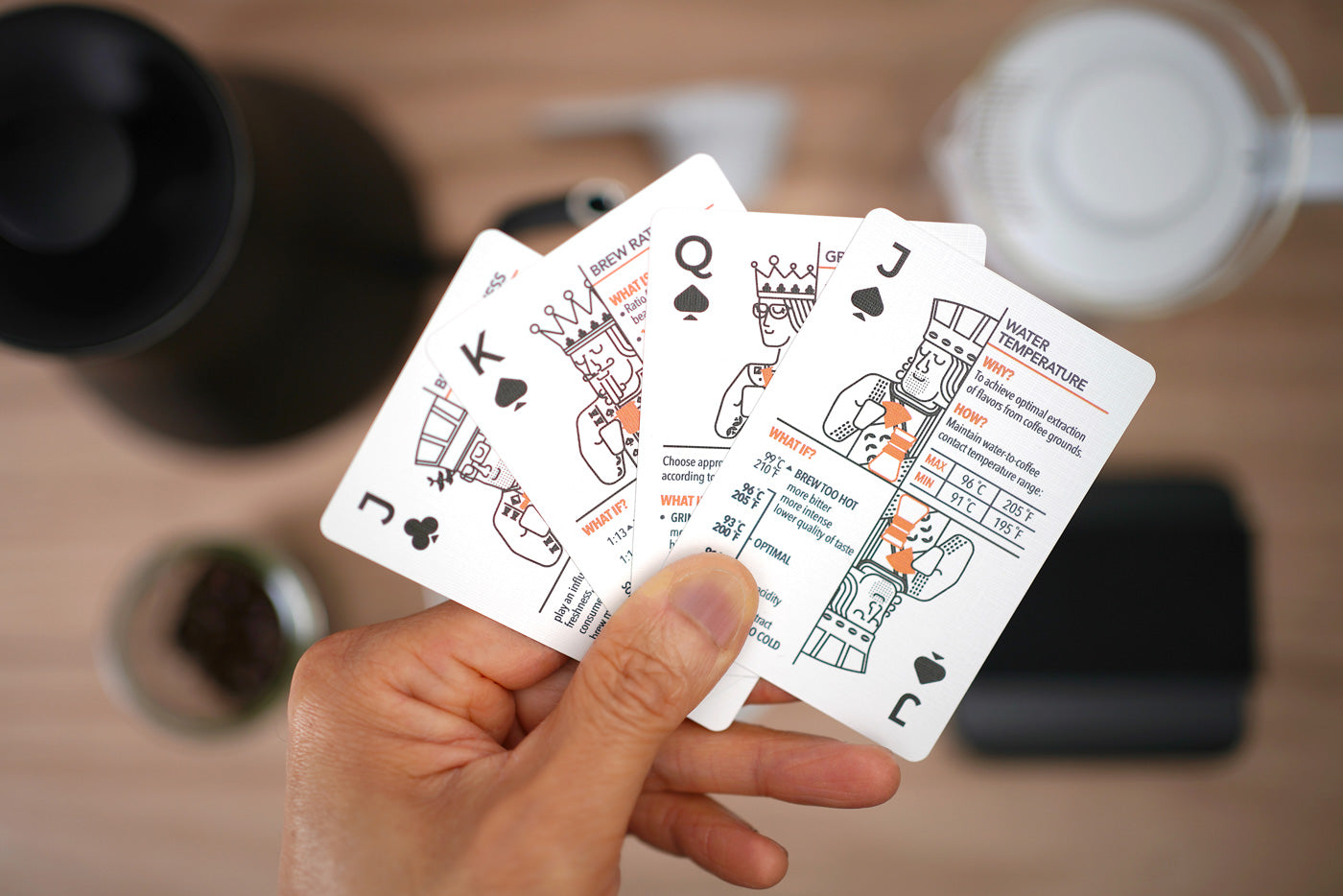 SIP-TO-SUIT Cards About Coffee Standard Edition Deck | Art of Caffeination - Wake Concept Store