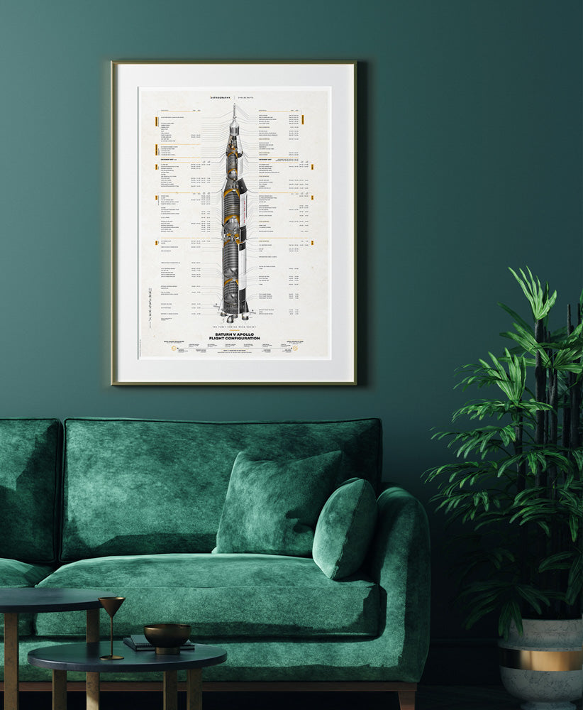 Saturn V Apollo Flight Configuration Redesigned Poster, White | Astrography - Wake Concept Store