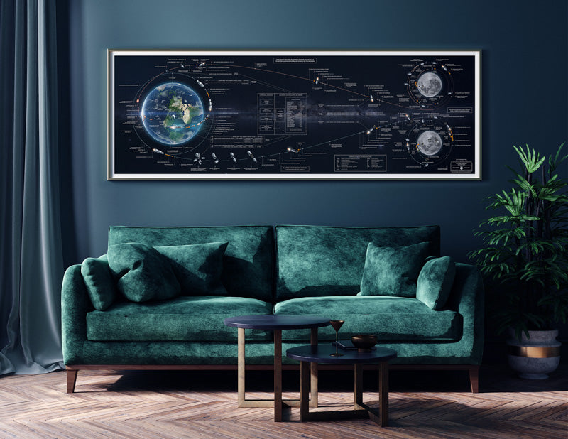Apollo Flight Plan - Redesigned Poster | Astrography - Wake Concept Store