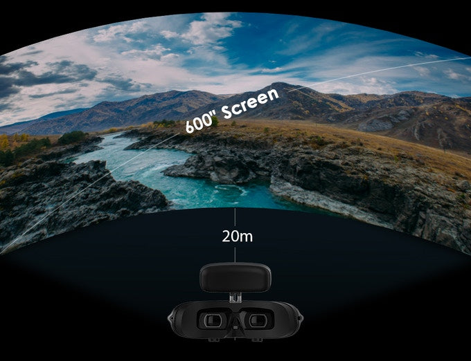 Goovis L1 Lite, Personal Cinema | Goovis - Wake Concept Store