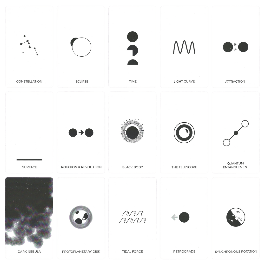 The Cosmos Oracle Astronomy Card Deck | Trending Cosmo - Wake Concept Store