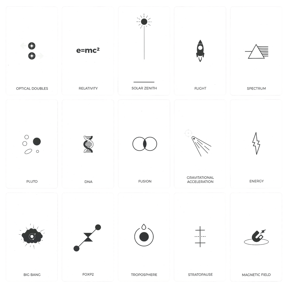 The Cosmos Oracle Astronomy Card Deck | Trending Cosmo - Wake Concept Store