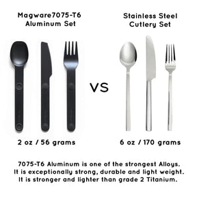 Magware - Magnetic Flatware Single Set, Blue