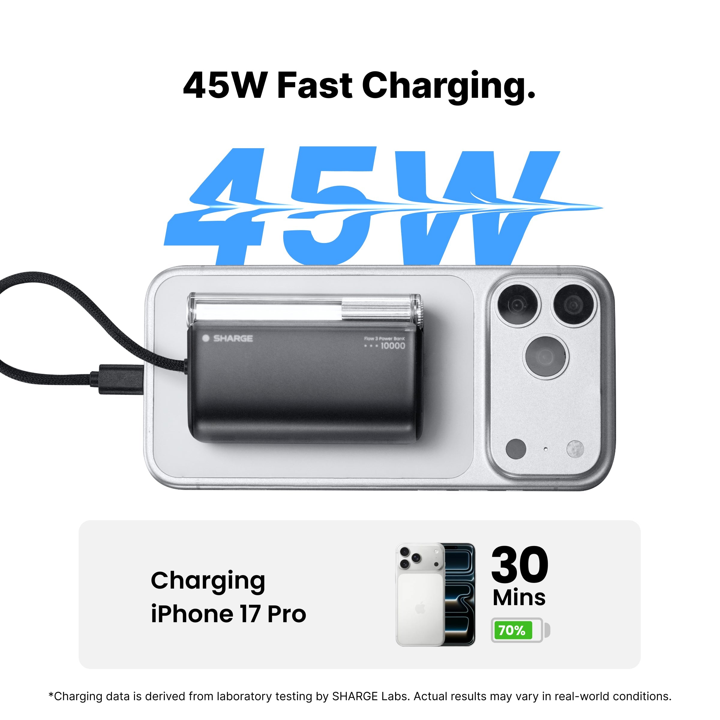 Flow 3 Power Bank 10000mAh with Built-in Cable