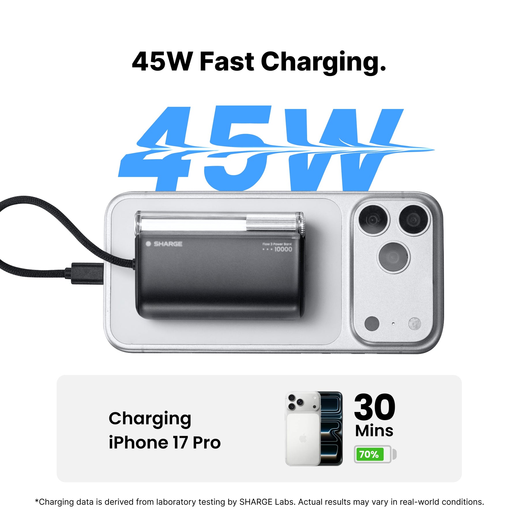 Flow 3 Power Bank 10000mAh with Built-in Cable