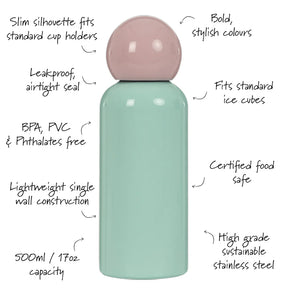 Lite Water Bottle 500ml, Mint & Pink