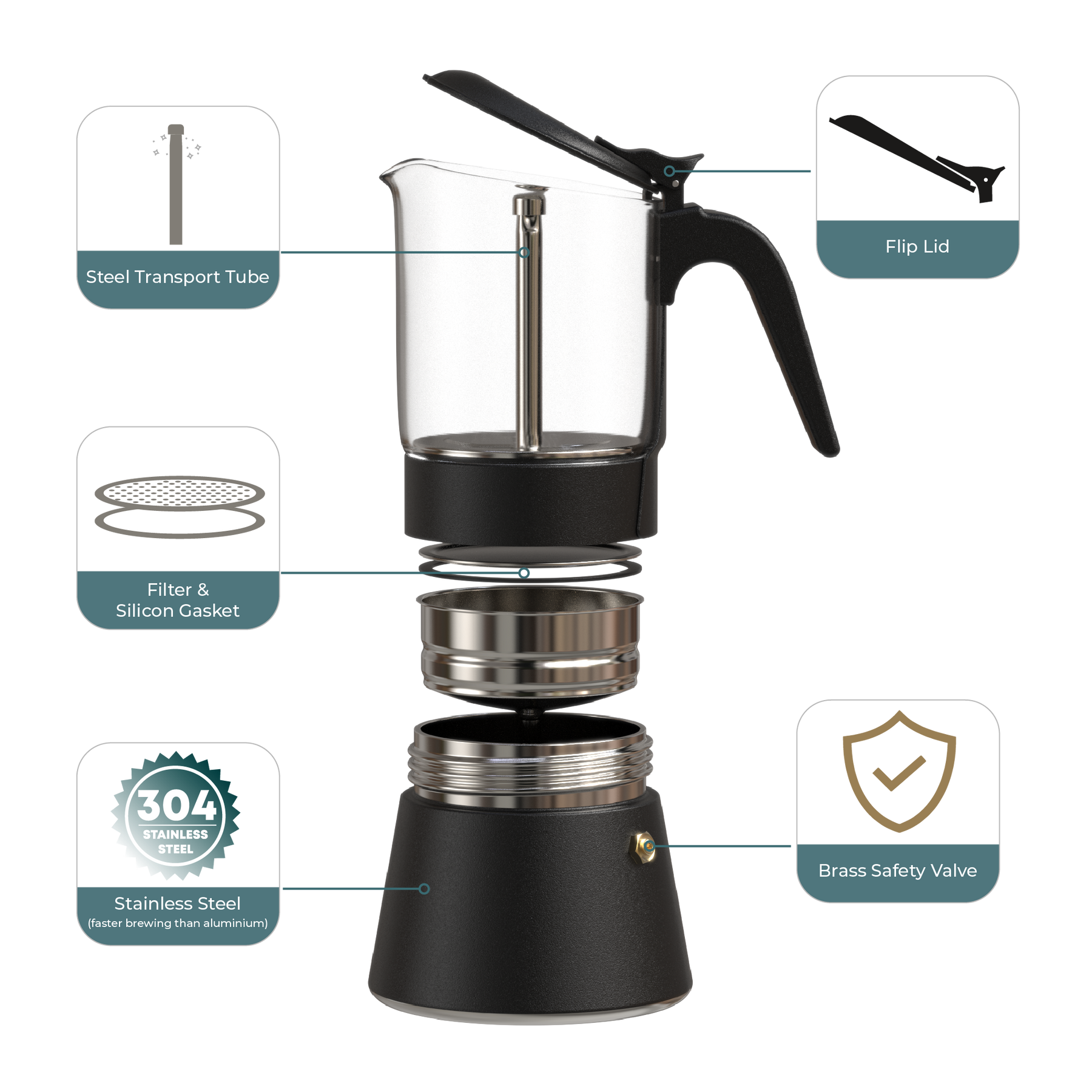 ClearBrew Moka Pot, Black