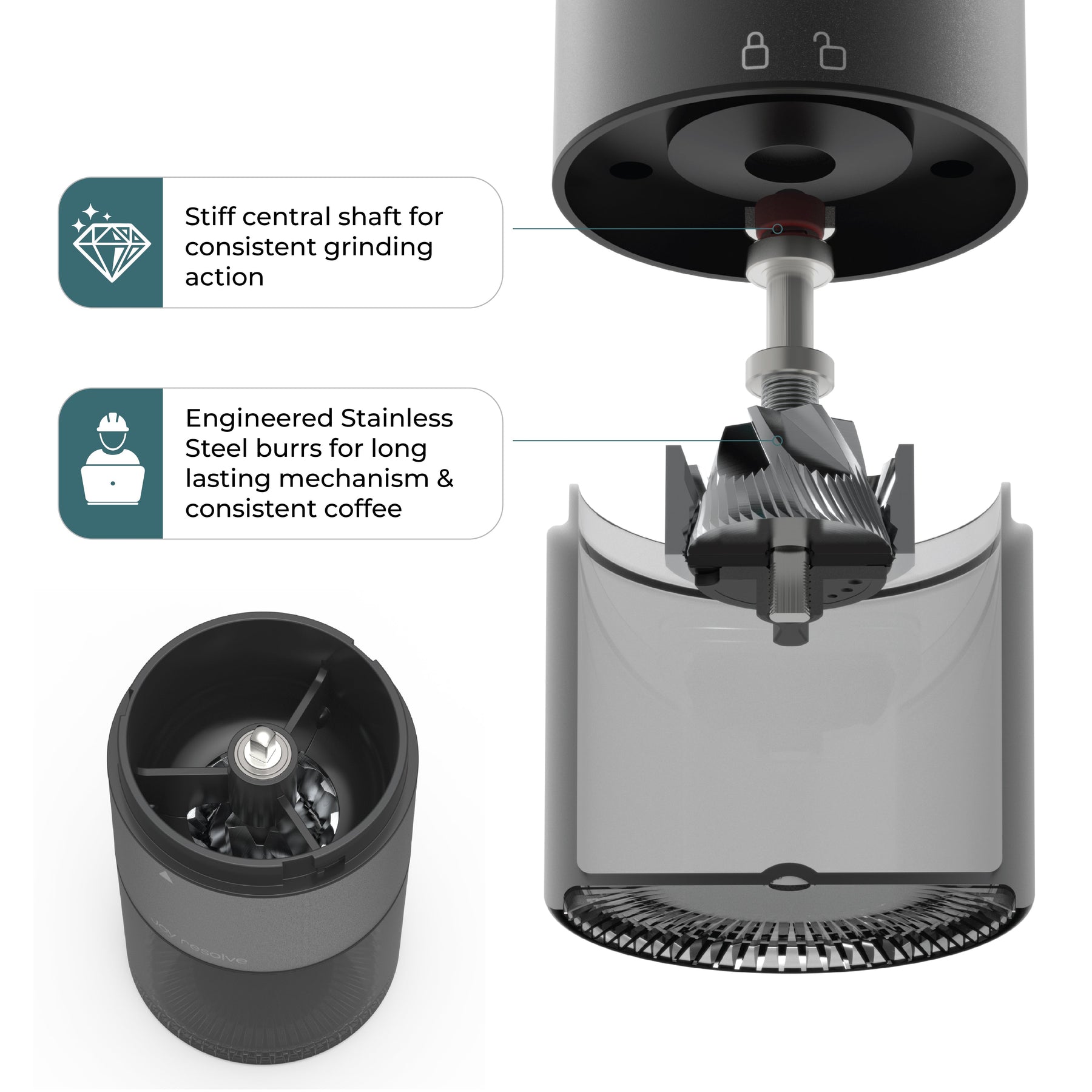 Groove Compact Coffee Bean Grinder, Black