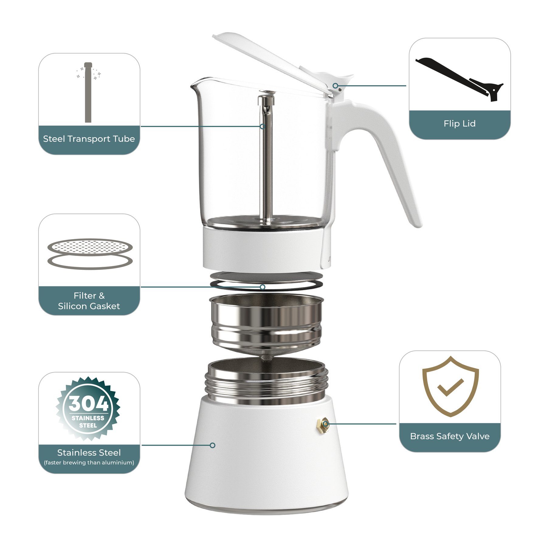 ClearBrew Moka Pot, White