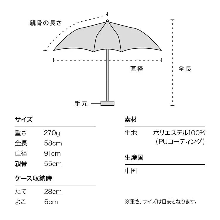 Wpc. 100% UV Protection Automatic Folding Umbrella, Pistachio