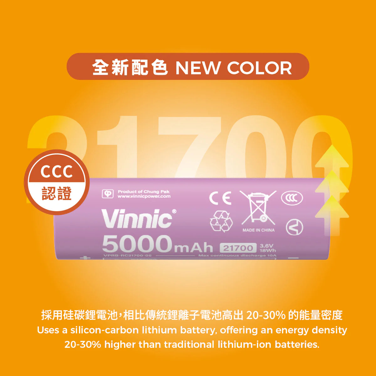 Rendezvous 5,000mAh Detachable 21700 Battery PowerBank