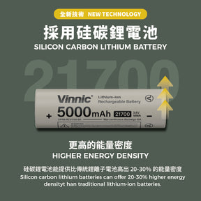 21700 Rechargeable Lithium Battery, Single Pack