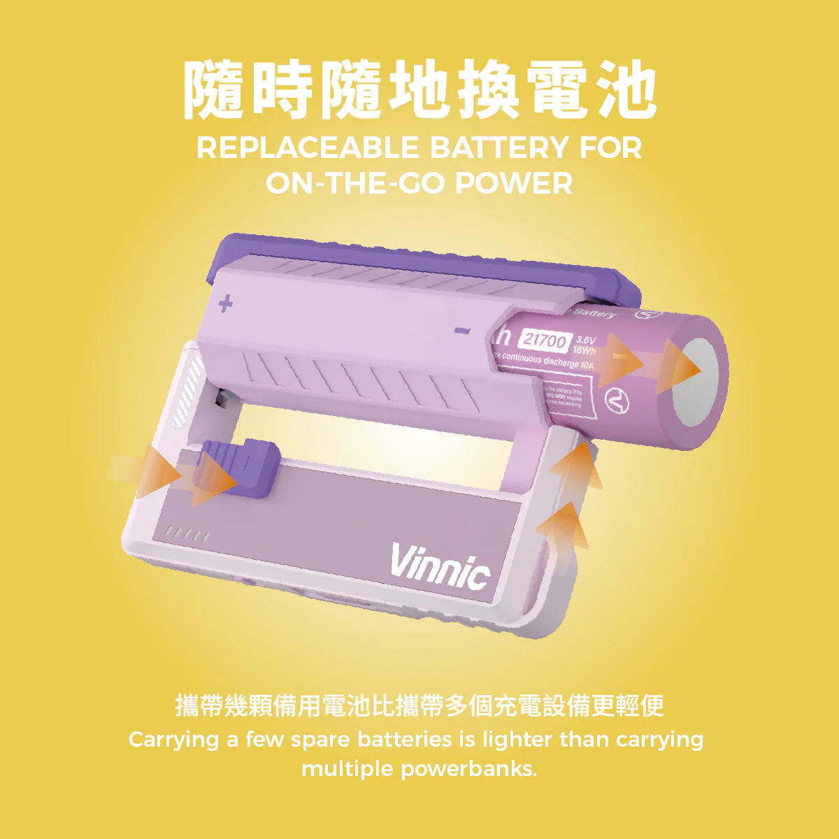 Rendezvous 5,000mAh Detachable 21700 Battery PowerBank