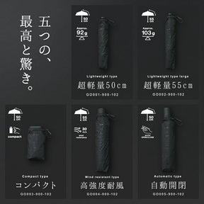 Wpc. Go-Koh 100% UV Protection Compact Automatic Umbrella