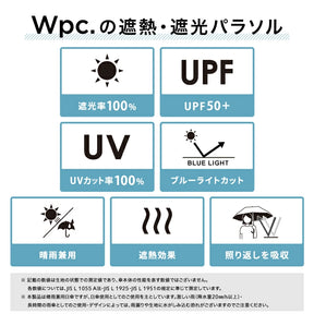 Chiikawa x Wpc. 100% UV Protection Parasol Mini Umbrella, Patchwork Off-white