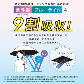 Chiikawa x Wpc. 100% UV Protection Parasol Mini Umbrella, Patchwork Off-white