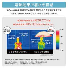 Chiikawa x Wpc. 100% UV Protection Parasol Mini Umbrella, Patchwork Off-white