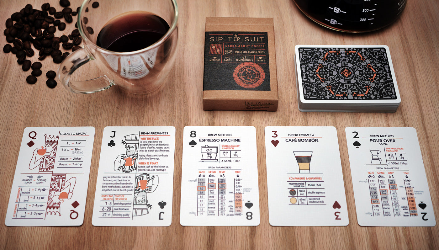 SIP-TO-SUIT Cards About Coffee Standard Edition Deck | Art of Caffeination - Wake Concept Store  