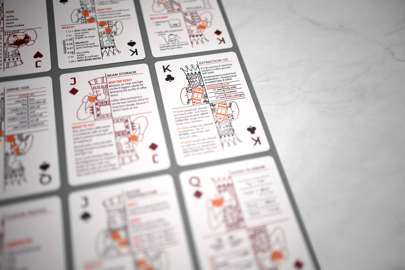 SIP-TO-SUIT Cards About Coffee Standard Edition Deck | Art of Caffeination - Wake Concept Store  