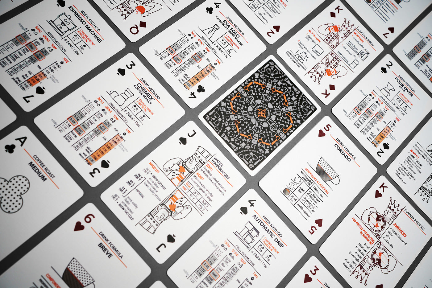 SIP-TO-SUIT Cards About Coffee Standard Edition Deck | Art of Caffeination - Wake Concept Store  